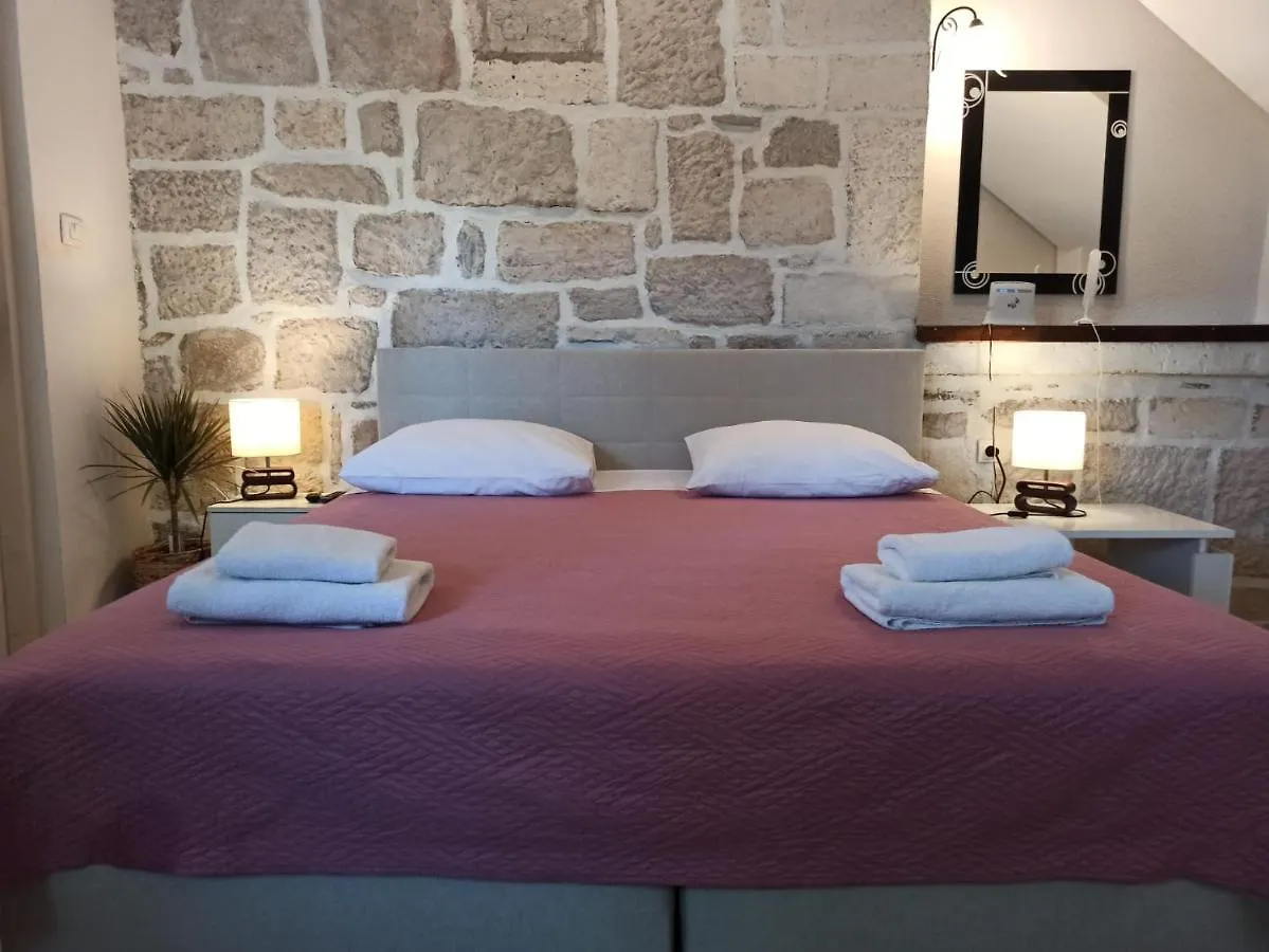 Guest House Renata1 contacts